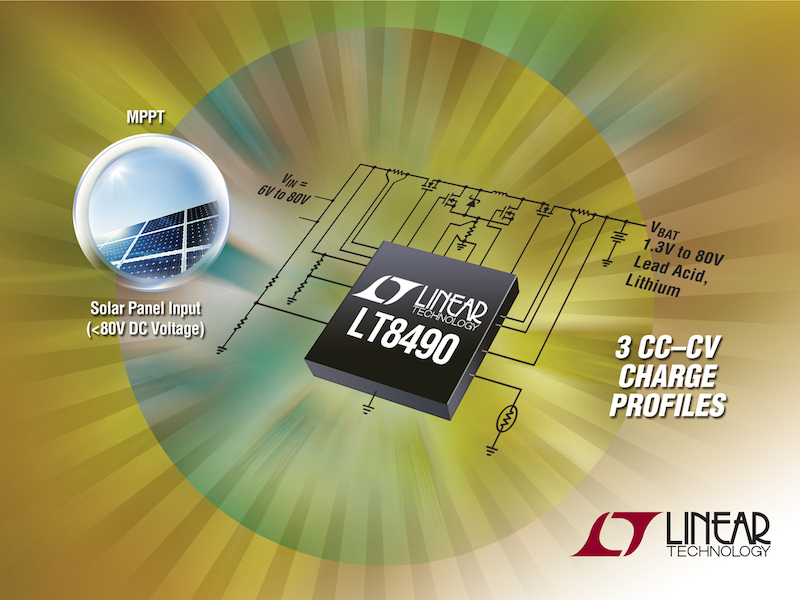 Buck-boost 80V batter-charging controller offers auto MPPT and temperature compensation